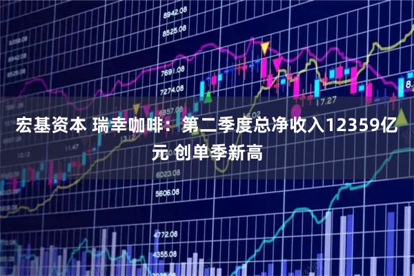 宏基资本 瑞幸咖啡:第二季度总净收入12359亿元 创单季新高